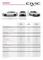 Oferta na stronie 5 katalogu Honda Pobierz specyfikację sprzedawcy Honda