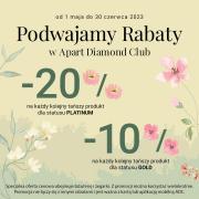 Katalog Apart | Podwajamy Rabatamy -20%-10% | 5.05.2023 - 30.06.2023